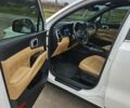 Білий Кіа Соренто, об'ємом двигуна 2.15 л та пробігом 148 тис. км за 32900 $, фото 24 на Automoto.ua