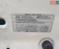 Белый Киа Соренто, объемом двигателя 2.2 л и пробегом 88 тыс. км за 12500 $, фото 7 на Automoto.ua