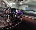 Белый Киа Соренто, объемом двигателя 2.2 л и пробегом 42 тыс. км за 31000 $, фото 21 на Automoto.ua