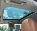Білий Кіа Соренто, об'ємом двигуна 0 л та пробігом 44 тис. км за 14300 $, фото 11 на Automoto.ua