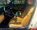 Белый Киа Соренто, объемом двигателя 2.2 л и пробегом 105 тыс. км за 32800 $, фото 4 на Automoto.ua