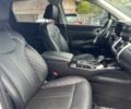 Белый Киа Соренто, объемом двигателя 2.5 л и пробегом 22 тыс. км за 15000 $, фото 7 на Automoto.ua