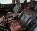 Белый Киа Соренто, объемом двигателя 2.2 л и пробегом 42 тыс. км за 31000 $, фото 10 на Automoto.ua