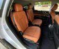 Киа Соренто 2023 в Тернополе на Automoto.ua Белый Киа Соренто, объемом двигателя 2.5 л и пробегом 23 тыс. км за 14000 $, фото 13 на Automoto.ua