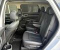 Кіа Соренто 2023 у Києві на Automoto.ua Білий Кіа Соренто, об'ємом двигуна 2.5 л та пробігом 13 тис. км за 11800 $, фото 20 на Automoto.ua