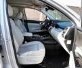 Белый Киа Соренто, объемом двигателя 1.6 л и пробегом 17 тыс. км за 16000 $, фото 18 на Automoto.ua