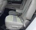 Белый Киа Соренто, объемом двигателя 1.6 л и пробегом 16 тыс. км за 10300 $, фото 9 на Automoto.ua