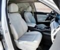 Белый Киа Соренто, объемом двигателя 1.6 л и пробегом 17 тыс. км за 16000 $, фото 19 на Automoto.ua