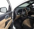 Белый Киа Соренто, объемом двигателя 1.6 л и пробегом 6 тыс. км за 34000 $, фото 4 на Automoto.ua