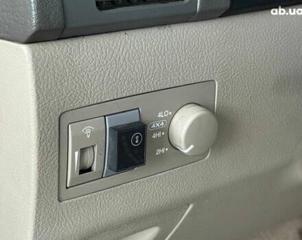 Киа Соренто 2003 в Одессе на Automoto.ua Бежевый Киа Соренто, объемом двигателя 3.5 л и пробегом 171 тыс. км за 4990 $, фото 9 на Automoto.ua