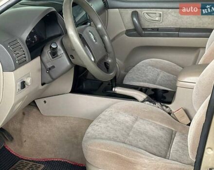 Бежевый Киа Соренто, объемом двигателя 3.5 л и пробегом 171 тыс. км за 4990 $, фото 7 на Automoto.ua