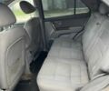 Бежевий Кіа Соренто, об'ємом двигуна 2.5 л та пробігом 284 тис. км за 3400 $, фото 7 на Automoto.ua