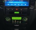 Кіа Соренто 2009 у Белой Церкве на Automoto.ua Бежевий Кіа Соренто, об'ємом двигуна 2.5 л та пробігом 350 тис. км за 8500 $, фото 8 на Automoto.ua