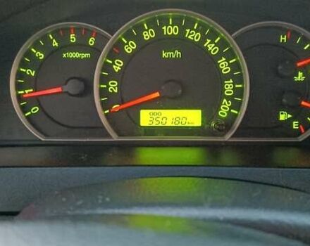 Кіа Соренто 2009 у Белой Церкве на Automoto.ua Бежевий Кіа Соренто, об'ємом двигуна 2.5 л та пробігом 350 тис. км за 8500 $, фото 6 на Automoto.ua