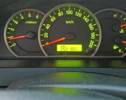 Кіа Соренто 2009 у Белой Церкве на Automoto.ua Бежевий Кіа Соренто, об'ємом двигуна 2.5 л та пробігом 350 тис. км за 8500 $, фото 7 на Automoto.ua