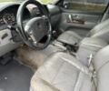 Чорний Кіа Соренто, об'ємом двигуна 2.5 л та пробігом 285 тис. км за 2950 $, фото 4 на Automoto.ua
