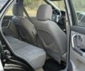 Чорний Кіа Соренто, об'ємом двигуна 2.5 л та пробігом 270 тис. км за 4200 $, фото 5 на Automoto.ua