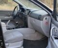 Чорний Кіа Соренто, об'ємом двигуна 2.5 л та пробігом 270 тис. км за 4200 $, фото 6 на Automoto.ua