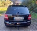 Киа Соренто 2002 в Межгорье на Automoto.ua Черный Киа Соренто, объемом двигателя 2.5 л и пробегом 316 тыс. км за 4800 $, фото 4 на Automoto.ua