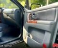 Черный Киа Соренто, объемом двигателя 2.5 л и пробегом 300 тыс. км за 5000 $, фото 4 на Automoto.ua