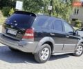 Чорний Кіа Соренто, об'ємом двигуна 2.5 л та пробігом 175 тис. км за 3200 $, фото 4 на Automoto.ua