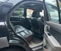 Чорний Кіа Соренто, об'ємом двигуна 2.5 л та пробігом 318 тис. км за 2800 $, фото 4 на Automoto.ua