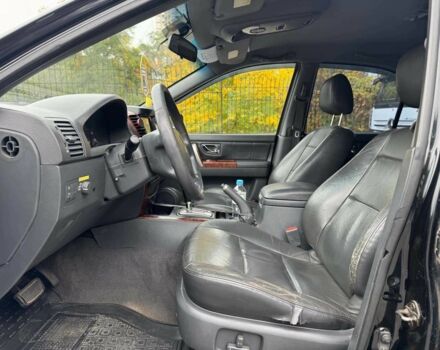 Черный Киа Соренто, объемом двигателя 2.5 л и пробегом 303 тыс. км за 6990 $, фото 20 на Automoto.ua