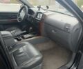 Черный Киа Соренто, объемом двигателя 3.5 л и пробегом 327 тыс. км за 3400 $, фото 14 на Automoto.ua