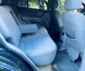 Чорний Кіа Соренто, об'ємом двигуна 2.5 л та пробігом 347 тис. км за 4600 $, фото 7 на Automoto.ua