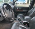Черный Киа Соренто, объемом двигателя 0 л и пробегом 290 тыс. км за 4800 $, фото 1 на Automoto.ua