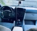 Чорний Кіа Соренто, об'ємом двигуна 2.5 л та пробігом 347 тис. км за 4600 $, фото 5 на Automoto.ua