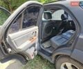 Чорний Кіа Соренто, об'ємом двигуна 2.5 л та пробігом 400 тис. км за 5500 $, фото 2 на Automoto.ua