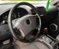 Черный Киа Соренто, объемом двигателя 2.5 л и пробегом 240 тыс. км за 7500 $, фото 19 на Automoto.ua