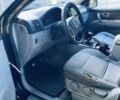 Чорний Кіа Соренто, об'ємом двигуна 2.5 л та пробігом 347 тис. км за 4600 $, фото 4 на Automoto.ua