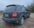 Черный Киа Соренто, объемом двигателя 2.5 л и пробегом 300 тыс. км за 3299 $, фото 3 на Automoto.ua