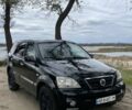 Киа Соренто 2004 в Запорожье на Automoto.ua Черный Киа Соренто, объемом двигателя 2.5 л и пробегом 295 тыс. км за 4900 $, фото 17 на Automoto.ua