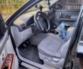 Чорний Кіа Соренто, об'ємом двигуна 2.5 л та пробігом 382 тис. км за 6600 $, фото 2 на Automoto.ua