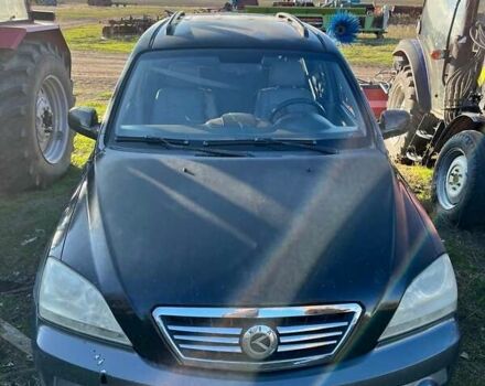 Киа Соренто 2004 в Великой Александровке на Automoto.ua Черный Киа Соренто, объемом двигателя 2.5 л и пробегом 350 тыс. км за 3700 $, фото 4 на Automoto.ua