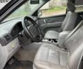 Кіа Соренто 2004 у Харкові на Automoto.ua Чорний Кіа Соренто, об'ємом двигуна 2.5 л та пробігом 267 тис. км за 3500 $, фото 6 на Automoto.ua