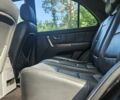 Черный Киа Соренто, объемом двигателя 2 л и пробегом 298 тыс. км за 2857 $, фото 20 на Automoto.ua