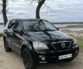 Киа Соренто 2004 в Запорожье на Automoto.ua Черный Киа Соренто, объемом двигателя 2.5 л и пробегом 295 тыс. км за 4900 $, фото 2 на Automoto.ua