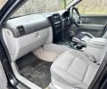 Чорний Кіа Соренто, об'ємом двигуна 2.5 л та пробігом 230 тис. км за 4200 $, фото 10 на Automoto.ua