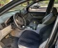 Чорний Кіа Соренто, об'ємом двигуна 0 л та пробігом 270 тис. км за 4800 $, фото 4 на Automoto.ua