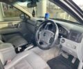 Чорний Кіа Соренто, об'ємом двигуна 2.5 л та пробігом 270 тис. км за 3400 $, фото 8 на Automoto.ua