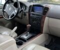 Киа Соренто 2004 в Запорожье на Automoto.ua Черный Киа Соренто, объемом двигателя 2.5 л и пробегом 295 тыс. км за 4900 $, фото 10 на Automoto.ua