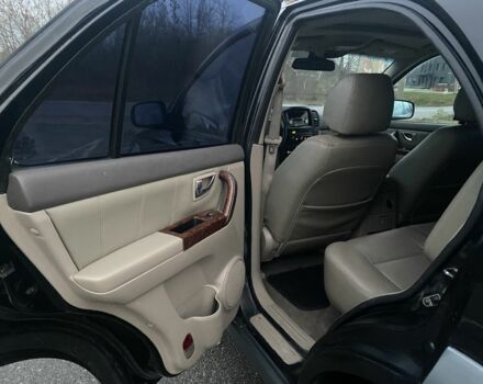 Черный Киа Соренто, объемом двигателя 2.5 л и пробегом 250 тыс. км за 4150 $, фото 21 на Automoto.ua