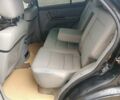 Киа Соренто 2005 в Печенегах на Automoto.ua Черный Киа Соренто, объемом двигателя 0 л и пробегом 203 тыс. км за 4400 $, фото 7 на Automoto.ua