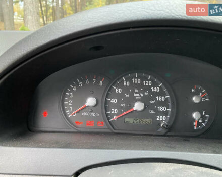 Черный Киа Соренто, объемом двигателя 2.4 л и пробегом 260 тыс. км за 5899 $, фото 11 на Automoto.ua