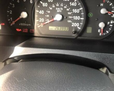 Черный Киа Соренто, объемом двигателя 2.5 л и пробегом 262 тыс. км за 9200 $, фото 17 на Automoto.ua