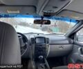 Черный Киа Соренто, объемом двигателя 2.5 л и пробегом 295 тыс. км за 4000 $, фото 1 на Automoto.ua